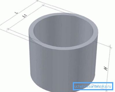 Produkt z płaskim końcem (bez zamka) Produkt z płaskim końcem (bez zamka)