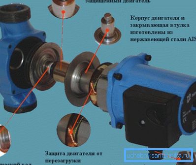 Znani producenci korzystają z najnowszych technologii w celu poprawy wydajności swoich produktów.