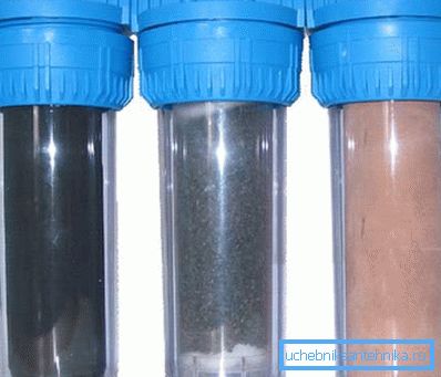 Jakość wody w płytkich studniach często pozostawia wiele do życzenia, co oznacza, że warto używać filtrów do czyszczenia Jakość wody w płytkich studniach często pozostawia wiele do życzenia, co oznacza, że warto używać filtrów do czyszczenia