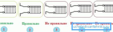 Jak podłączyć baterie w bok Jak podłączyć baterie w bok