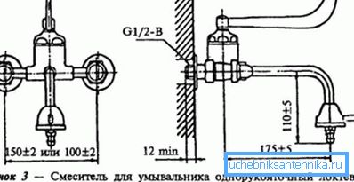 Jak zainstalować krany do zlewozmywaków według GOST 25809 96 Jak zainstalować krany do zlewozmywaków według GOST 25809 96