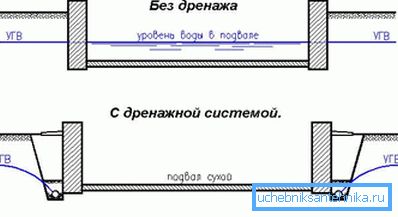 1206 Jak to działa - korzyści