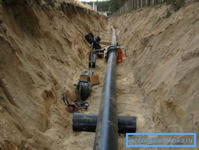 Ścieki z HDPE Ścieki z HDPE
