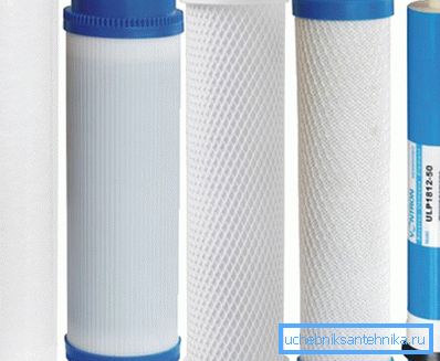 Wkłady do filtrów Wkłady do filtrów