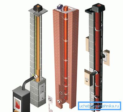 Rury ceramiczne Rury ceramiczne