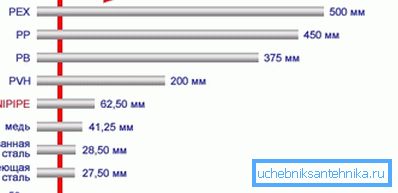 Współczynnik liniowej ekspansji metalu nie jest najniższy Współczynnik liniowej ekspansji metalu nie jest najniższy