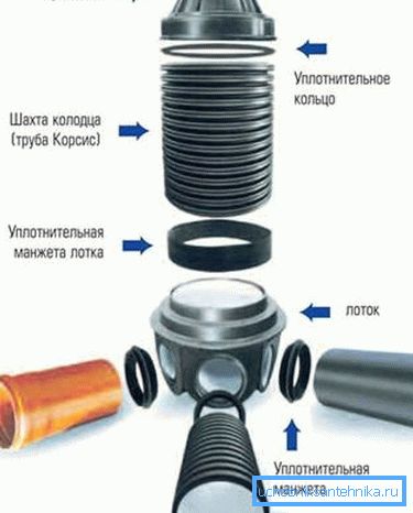 Plastik dobrze. Plastik dobrze.