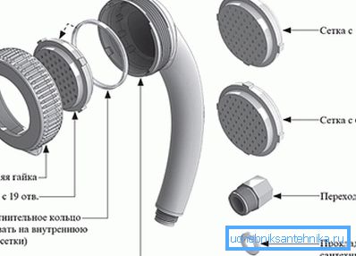 Zestaw do hydromasażu Zestaw do hydromasażu