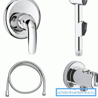 Higieniczny zestaw natryskowy z mieszadłem Grohe Higieniczny zestaw natryskowy z mieszadłem Grohe