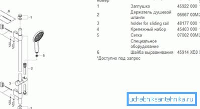 Kompletny zestaw prysznicowy. Kompletny zestaw prysznicowy.