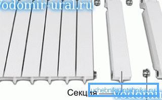 Aluminiowa konstrukcja baterii Aluminiowa konstrukcja baterii