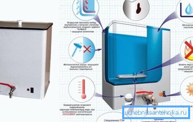 Budowa modelu z rurowym nagrzewnicą elektryczną. Budowa modelu z rurowym nagrzewnicą elektryczną.