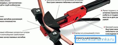 Projekt i funkcje Projekt i funkcje
