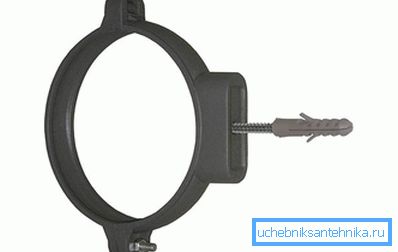 2796 Mocowanie zacisku z tworzywa sztucznego do rur ze śrubą i kołkiem