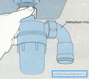 Mocowanie do otworu spustowego. Mocowanie do otworu spustowego.