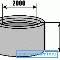 KCD-20-10ch o określonych podstawowych wymiarach. KCD-20-10ch o określonych podstawowych wymiarach.