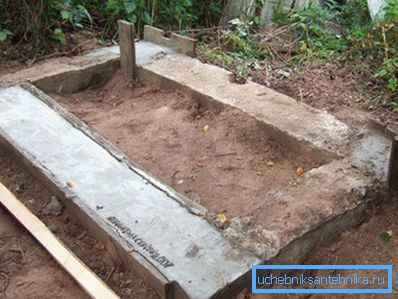 Fundament taśmy Fundament taśmy