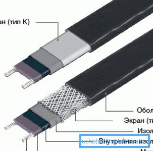 Taśmy są bardzo łatwe w instalacji i bardzo skuteczne w pracy.