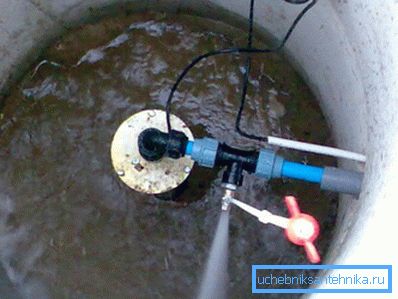 Amatorskie zdjęcie systemu zainstalowanego w studni do zaopatrzenia w wodę do sieci wodociągowej Amatorskie zdjęcie systemu zainstalowanego w studni do zaopatrzenia w wodę do sieci wodociągowej