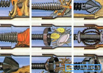 Mechaniczne czyszczenie blokad Mechaniczne czyszczenie blokad