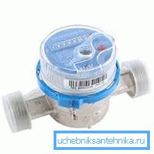 Mechaniczne urządzenie do pomiaru ciepła