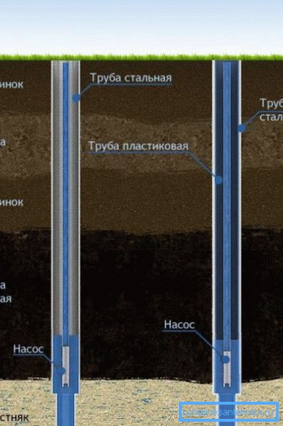 Wyroby metalowe wytrzymują ogromne naciski na podłoże Wyroby metalowe wytrzymują ogromne naciski na podłoże