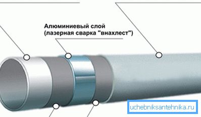 Metalloplast w sekcji Metalloplast w sekcji