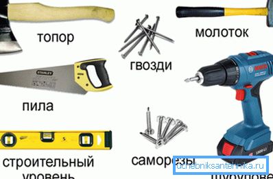 Minimalny zestaw narzędzi Minimalny zestaw narzędzi