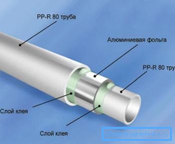 Produkt wielowarstwowy, przedstawiony w kontekście każdego materiału Produkt wielowarstwowy, przedstawiony w kontekście każdego materiału