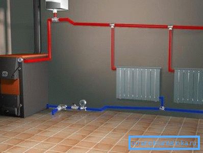 Instalacja domowego systemu grzewczego z kotłem na paliwo stałe Instalacja domowego systemu grzewczego z kotłem na paliwo stałe