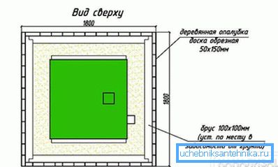1185 Instalacja - widok z góry