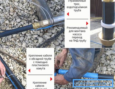 Prace montażowe Prace montażowe
