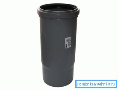 Połączenie z przedłużonym dzwonkiem