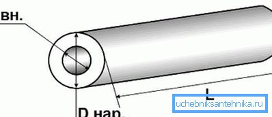 Na zdjęciu wymiary produktu. Na zdjęciu wymiary produktu.