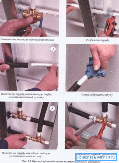 Zdjęcie pokazuje instalację systemu zaopatrzenia w wodę na przykładzie złącza z króćcem zaciskowym. Zdjęcie pokazuje instalację systemu zaopatrzenia w wodę na przykładzie złącza z króćcem zaciskowym.
