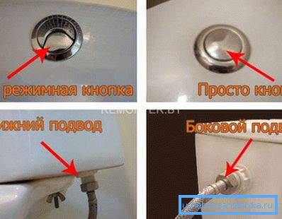 Zdjęcie pokazuje charakterystyczne cechy przycisków trybu dwukanałowego i jednomodowego, a także dolnego i górnego źródła wody. Zdjęcie pokazuje charakterystyczne cechy przycisków trybu dwukanałowego i jednomodowego, a także dolnego i górnego źródła wody.