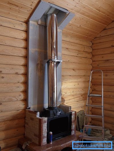 Na zdjęciu przykład instalacji stalowej rury w drewnianej chacie. Na zdjęciu przykład instalacji stalowej rury w drewnianej chacie.