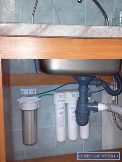 Zdjęcie pokazuje filtr pod zlewem. Zdjęcie pokazuje filtr pod zlewem.