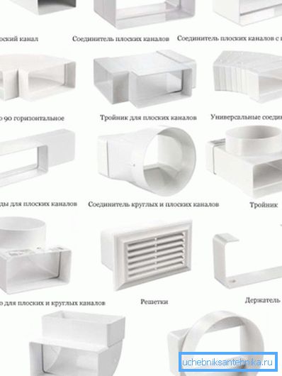 W fotodiodach i związanych z nimi elementach