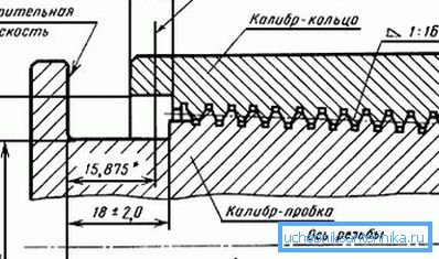 Schemat przedstawiający trójkątną nitkę osłonową. Schemat przedstawiający trójkątną nitkę osłonową.