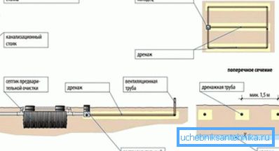 Diagram pokazuje pionowy kanał wentylacyjny. Diagram pokazuje pionowy kanał wentylacyjny.