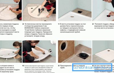 Wizualna instrukcja instalacji i podłączania. Wizualna instrukcja instalacji i podłączania.