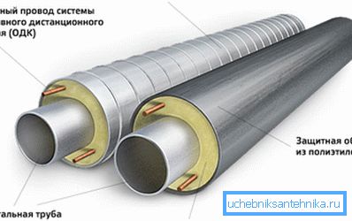 Wizualna struktura produktów. Wizualna struktura produktów.