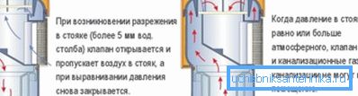 Jasno przedstawiona zasada działania Jasno przedstawiona zasada działania