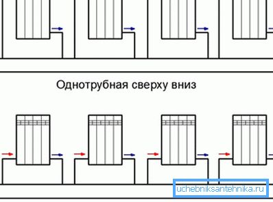 Przykładowe przykłady poprawnego połączenia Przykładowe przykłady poprawnego połączenia