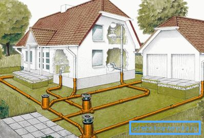 Zewnętrzny system kanalizacyjny w prywatnym domu