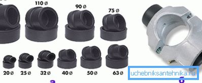 Dysze: a) łaźnie parowe; b) niesparowany Dysze: a) łaźnie parowe; b) niesparowany
