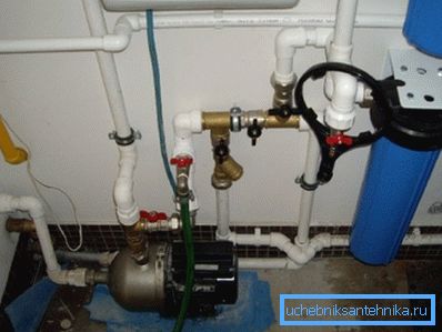System pompowni. System pompowni.