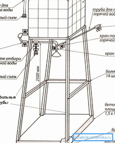 Nie przeszkadza w dokładnym zaprojektowaniu kabiny prysznicowej