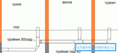2761 Nie zapomnij o koszulkach i łącznikach